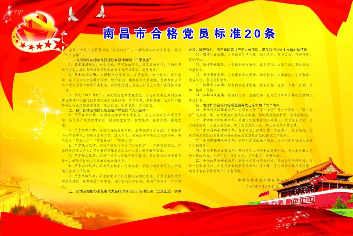 南昌市合格黨員標(biāo)準20條